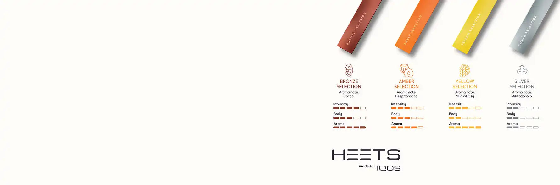 Heets tobacco sticks product lineup.